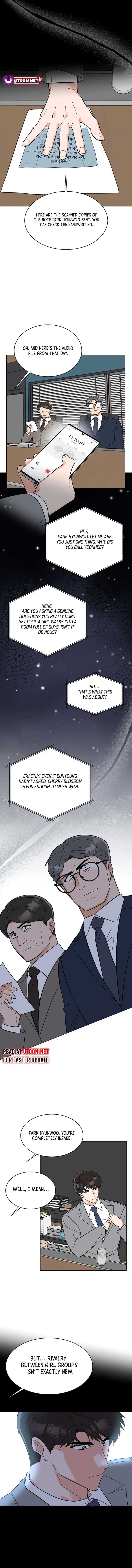 1st year Max Level Manager Chapter 146 53 3