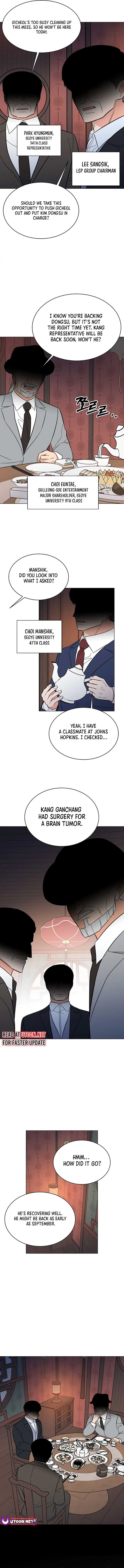 1st year Max Level Manager Chapter 146 59 9