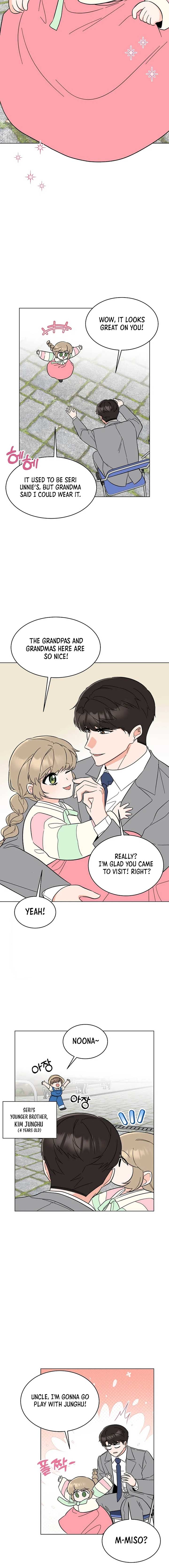 1st year Max Level Manager Chapter 147 62 3