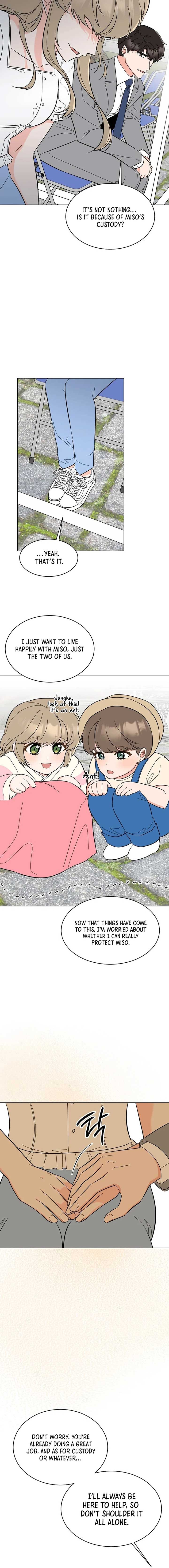 1st year Max Level Manager Chapter 147 64 5