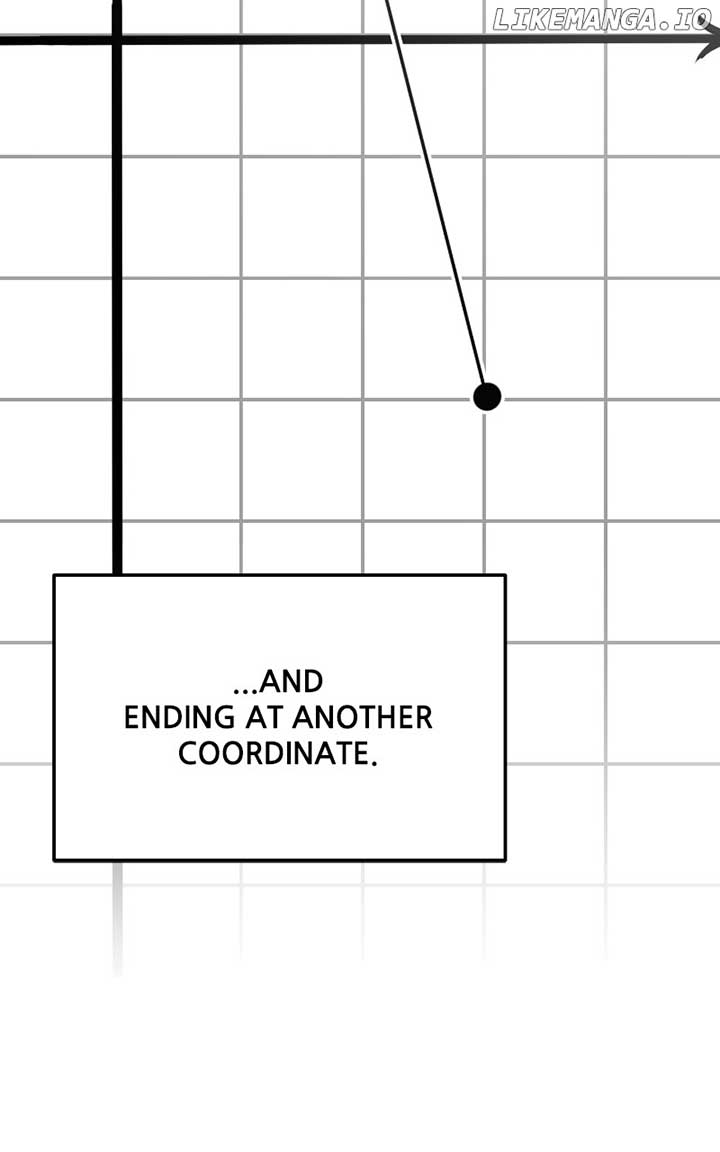 A Campus Romance, I Guess Chapter 71 651 ch 71 155