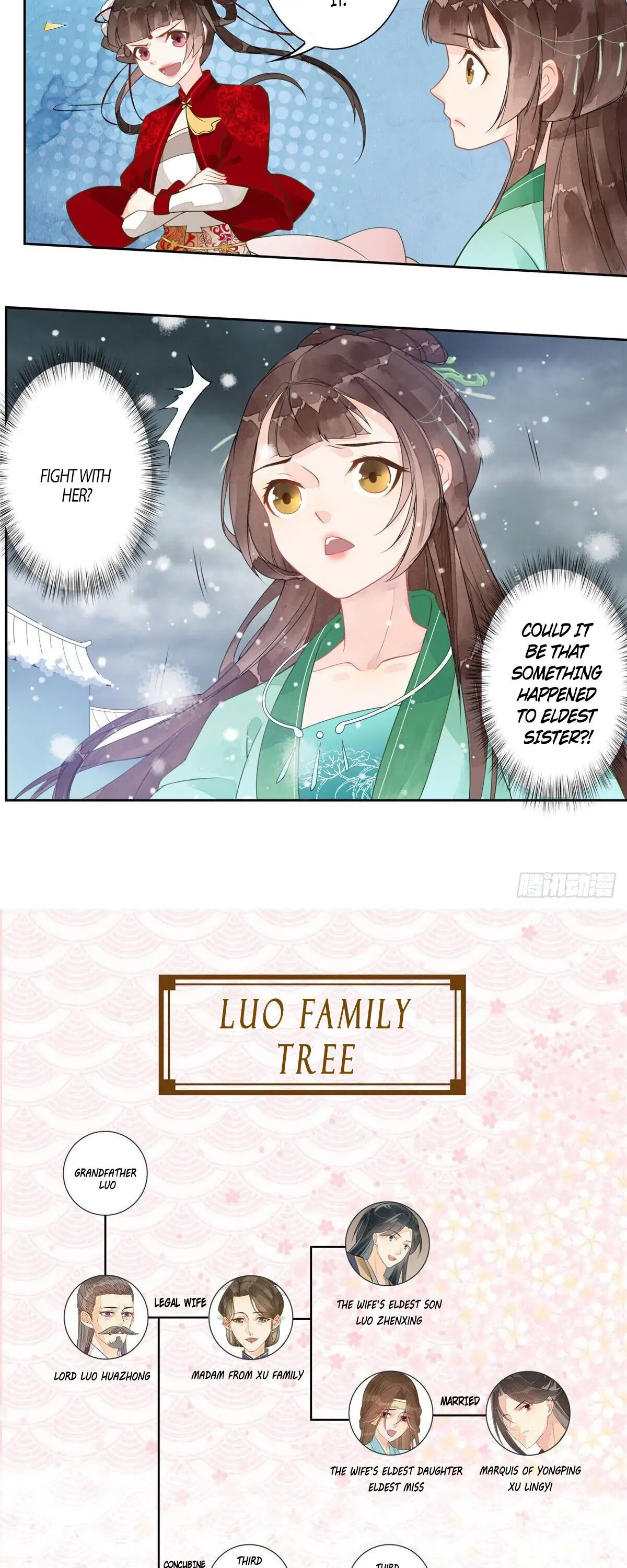 A Concubine’s Daughter and Her Tactics Chapter 1 76 15