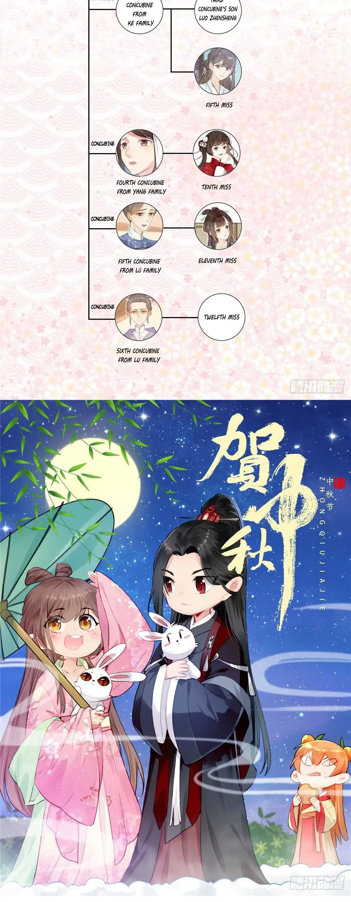 A Concubine’s Daughter and Her Tactics Chapter 1 77 16