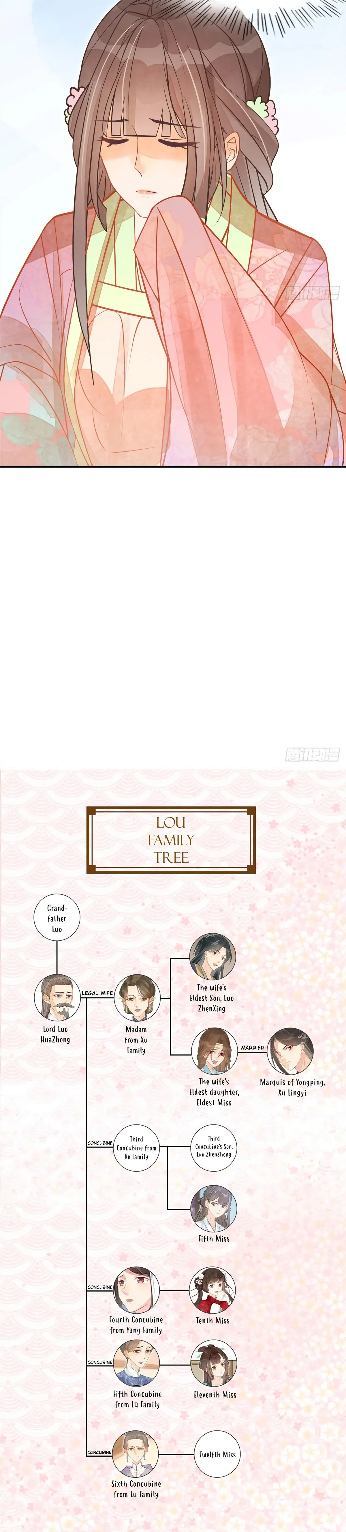 A Concubine’s Daughter and Her Tactics Chapter 6 93 20