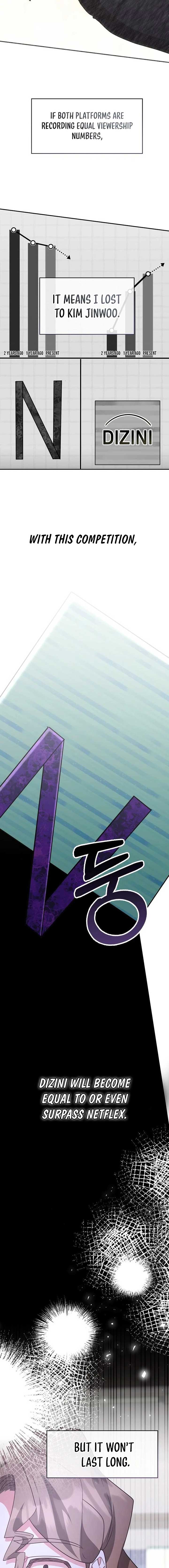 A Genius Writer’s Random Workplace Chapter 84 97 8