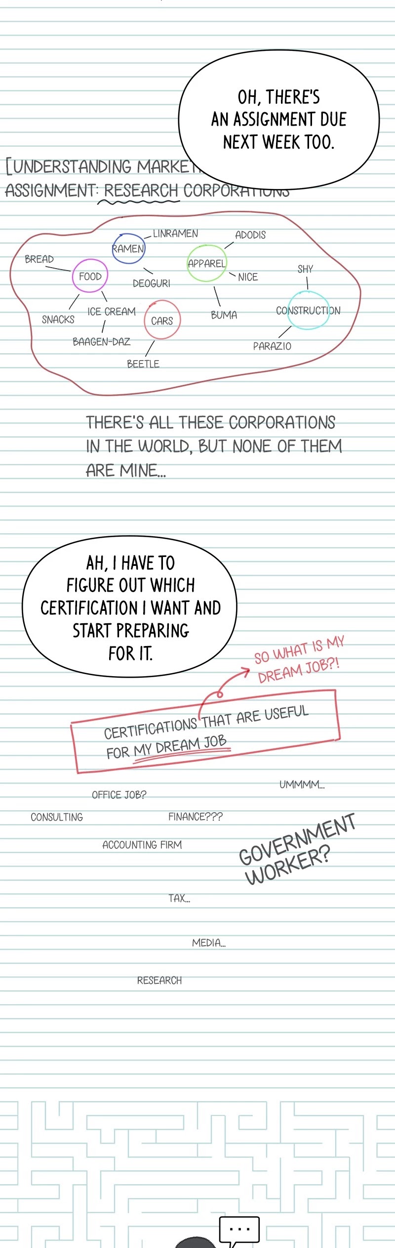 A Guide to Proper Dating Chapter 115 126 011