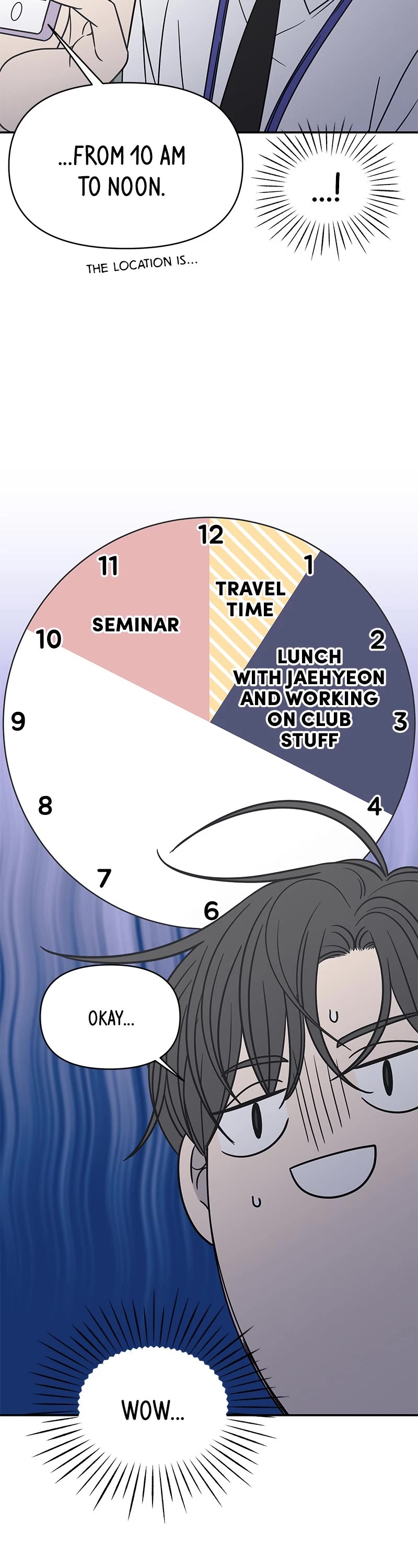 A Guide to Proper Dating Chapter 129 148 027