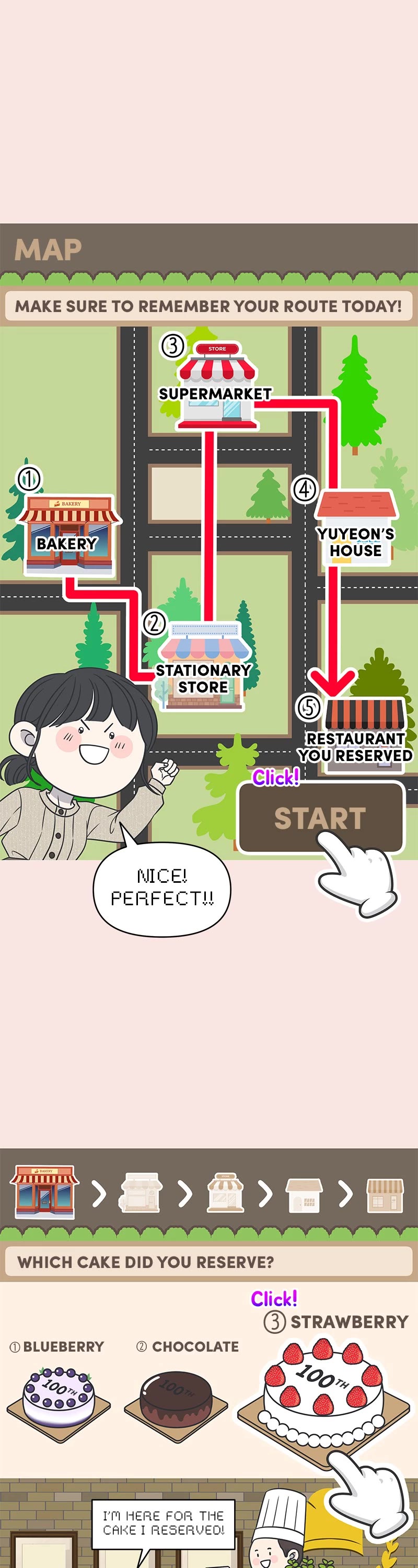 A Guide to Proper Dating Chapter 139 127 003