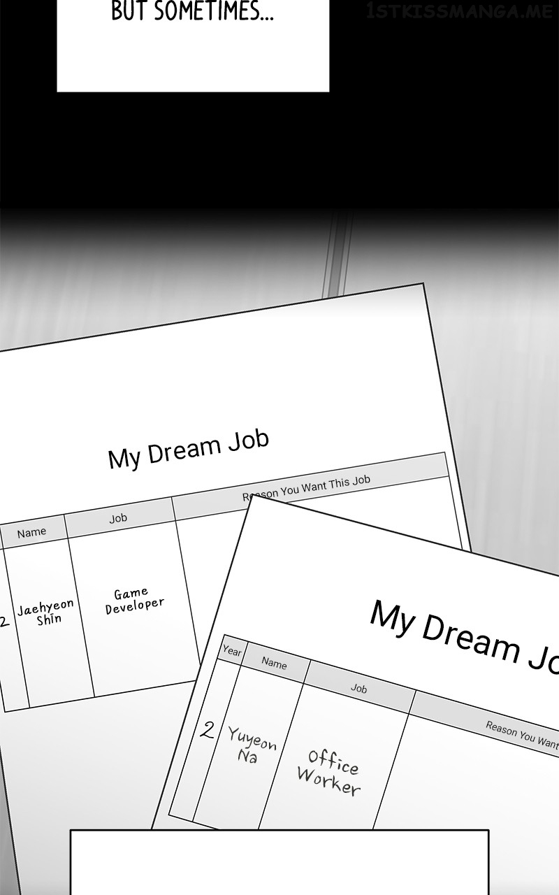 A Guide to Proper Dating Chapter 150 276 011