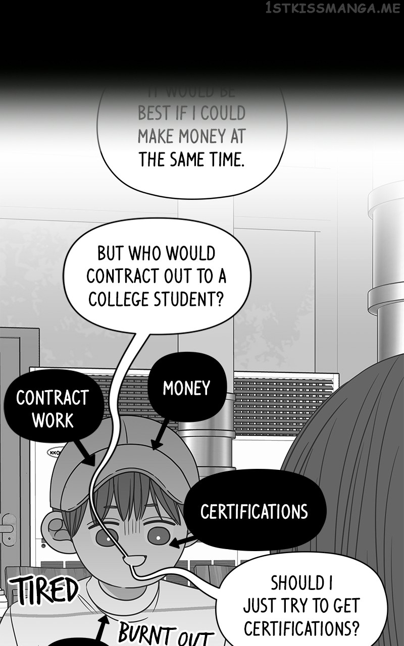 A Guide to Proper Dating Chapter 154 327 032