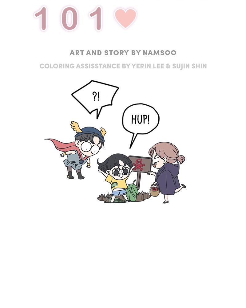 A Guide to Proper Dating Chapter 19 246 011