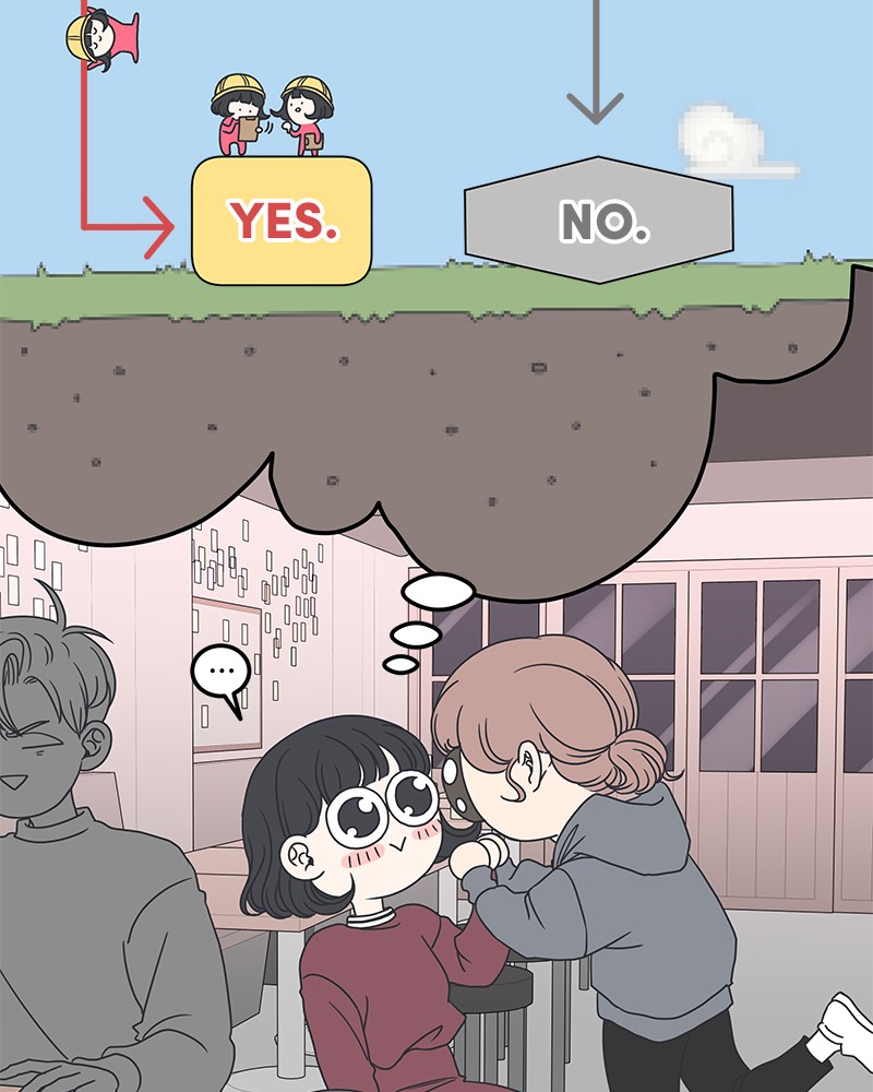 A Guide to Proper Dating Chapter 20 315 062