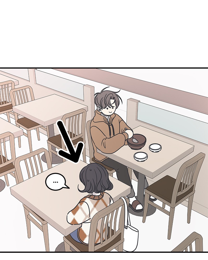 A Guide to Proper Dating Chapter 38 330 050