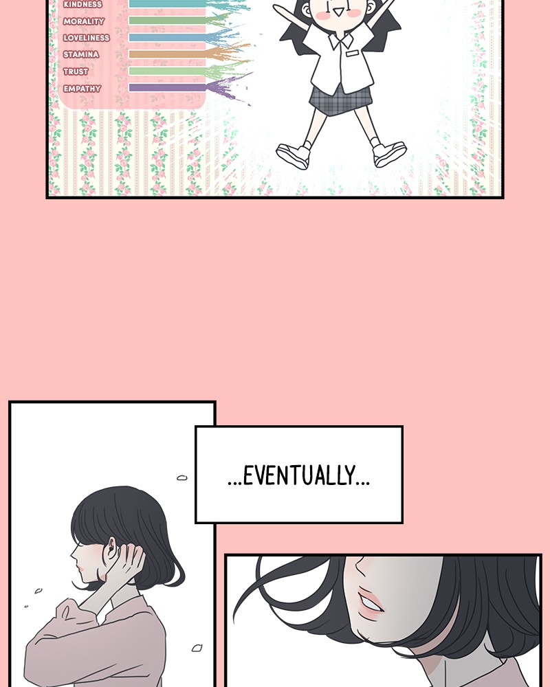 A Guide to Proper Dating Chapter 4 254 007