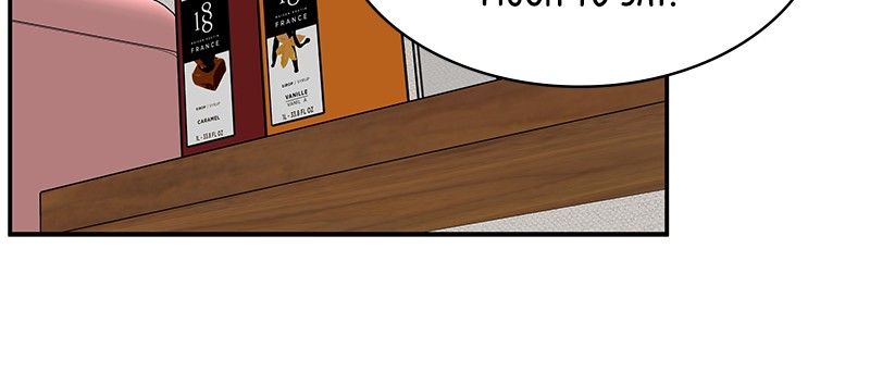 A Guide to Proper Dating Chapter 83 373 075