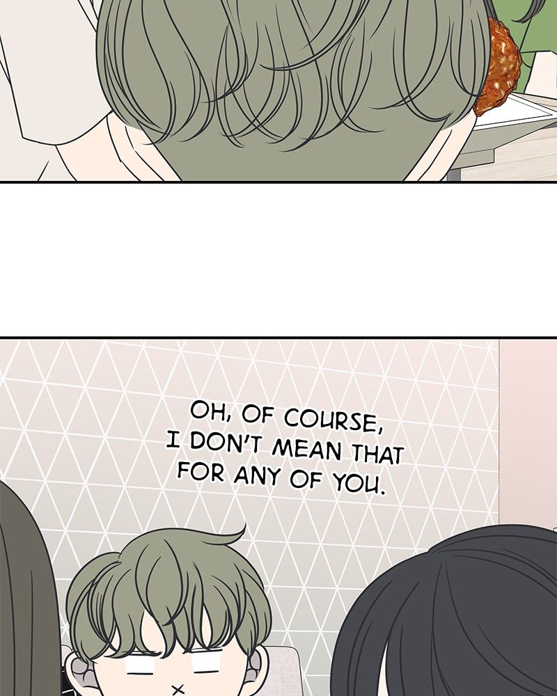 A Guide to Proper Dating Chapter 83 383 085