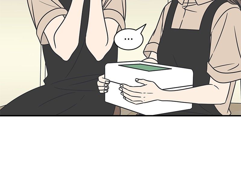 A Guide to Proper Dating Chapter 84 327 011