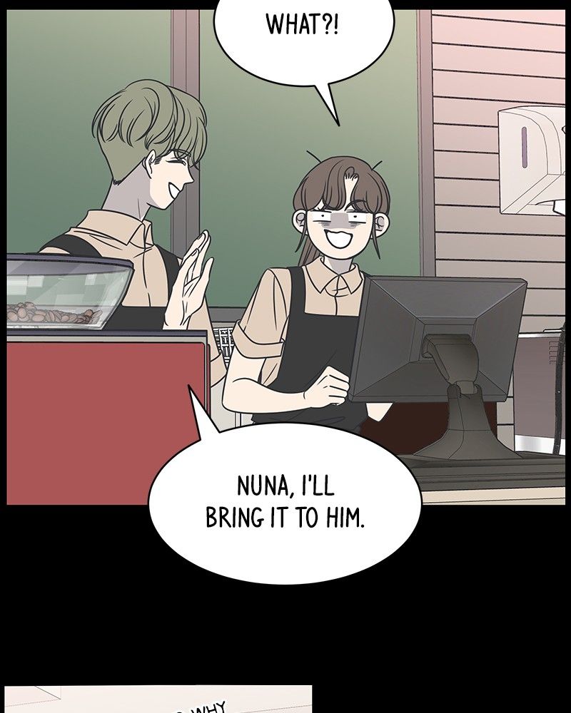 A Guide to Proper Dating Chapter 84 379 063