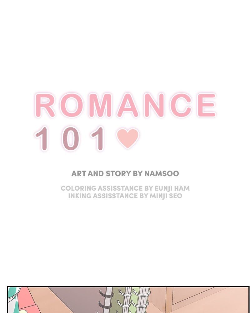 A Guide to Proper Dating Chapter 85 266 001