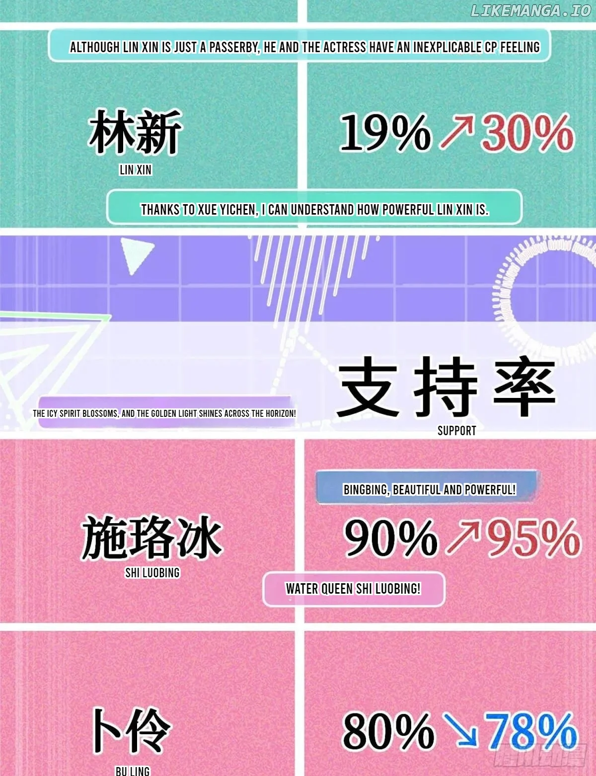 After Improperly Licking a Dog, I Became a Billionaire Chapter 214 191 ch 214 10