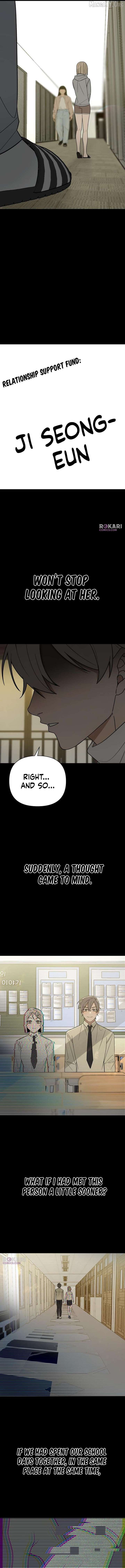 All Sorts of Nonsense, Begins Now Chapter 12 61 12