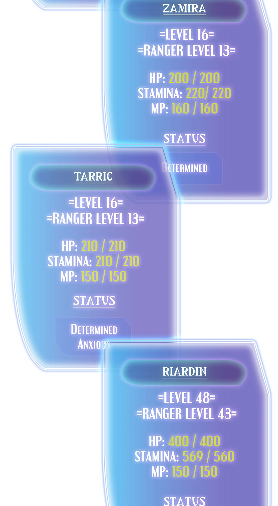 An Outcast In Another World Chapter 18 361 ch 18 57