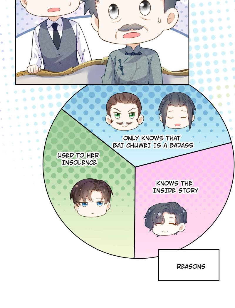 Ancestor is beautiful and elegant Chapter 64 242 52