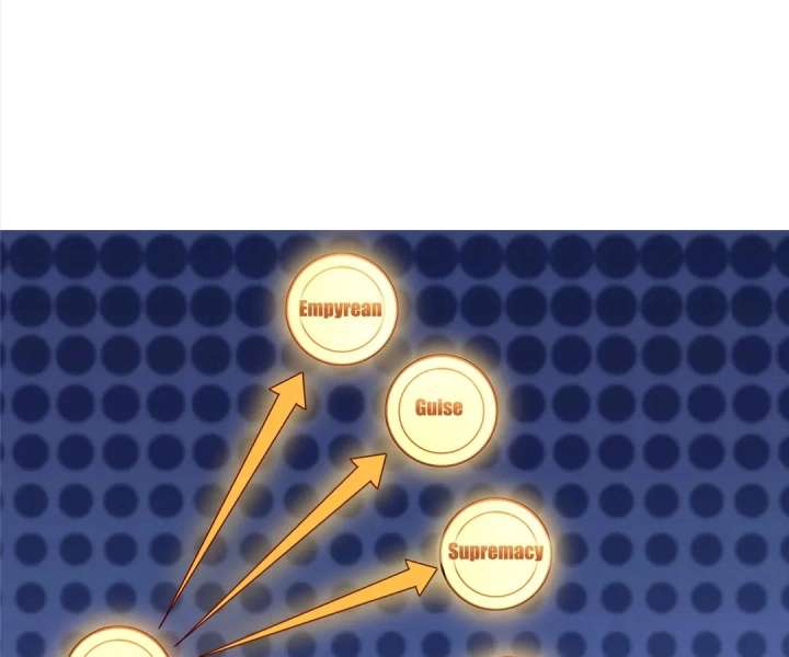 Aura Recovery: I Get a New Skill Everyday Chapter 123 234 14