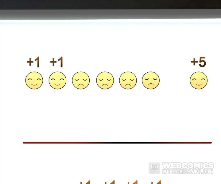 Aura Recovery: I Get a New Skill Everyday Chapter 123 255 35