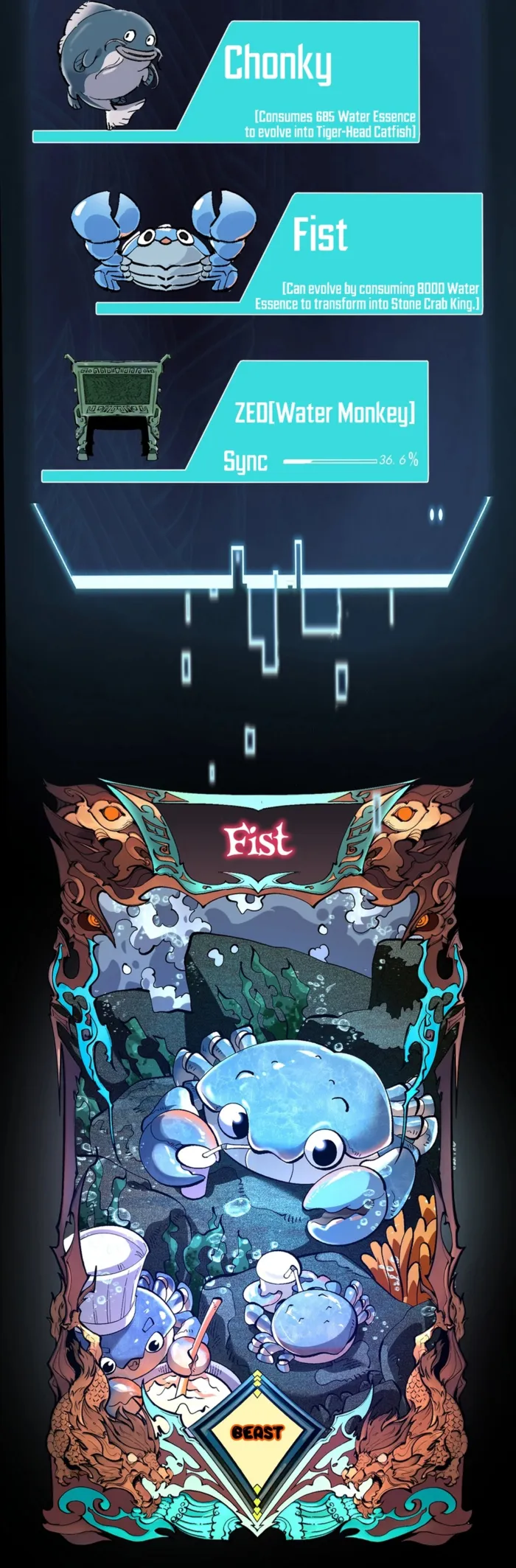 Becoming a God, Starting as water monkey Chapter 16 51 ch 16 11