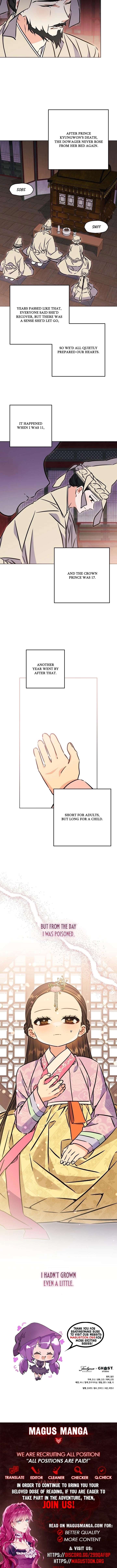 Born As The Daughter of a Lowly Concubine Chapter 63 59 13