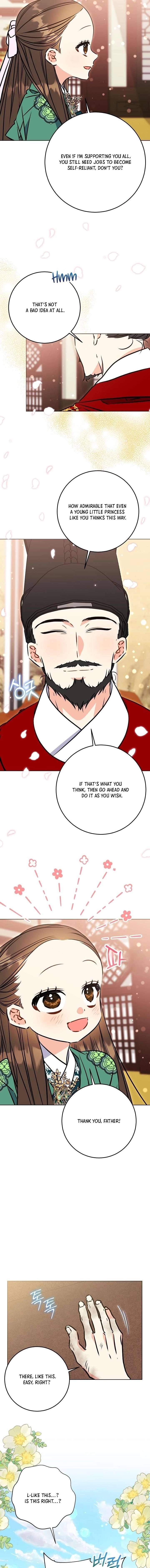 Born As The Daughter of a Lowly Concubine Chapter 63 50 4