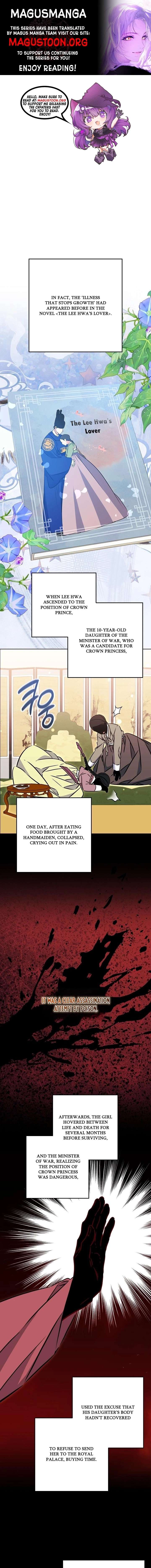 Born As The Daughter of a Lowly Concubine Chapter 64 53 1