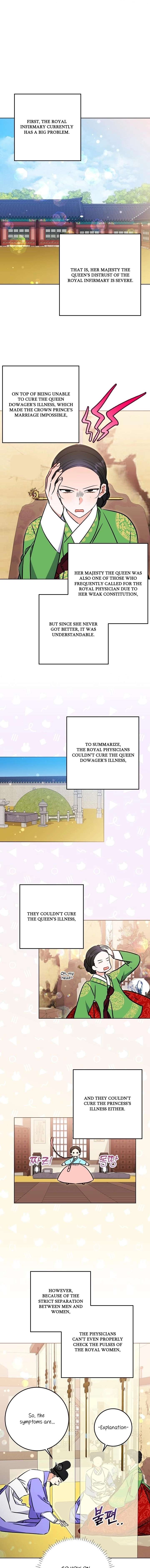 Born As The Daughter of a Lowly Concubine Chapter 64 64 12