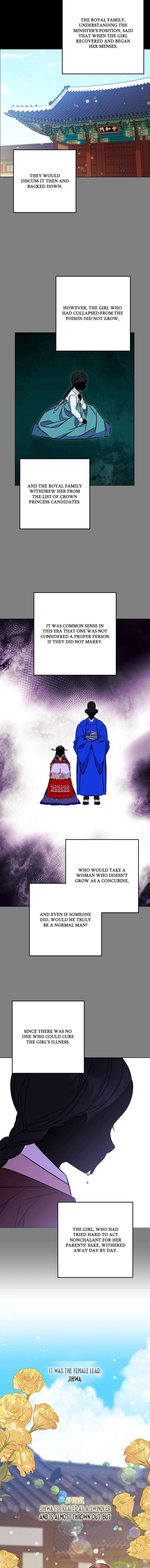 Born As The Daughter of a Lowly Concubine Chapter 64 54 2