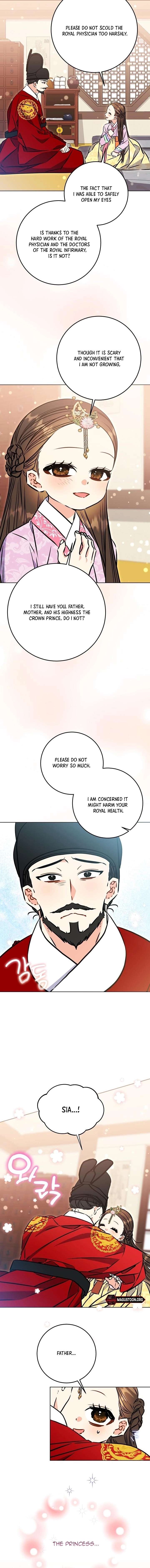 Born As The Daughter of a Lowly Concubine Chapter 64 57 5