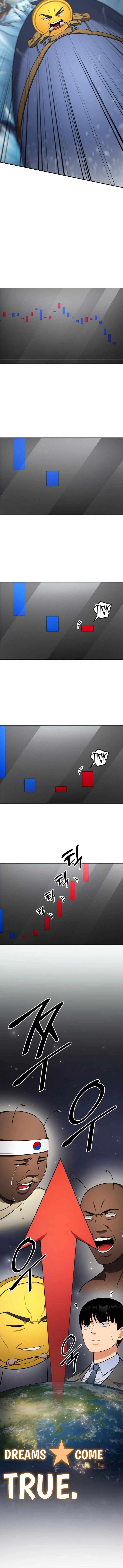 Coin Jackpot After Divorce Chapter 40 61 12