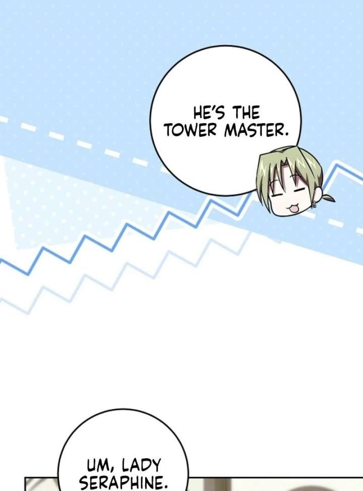 Come On Now, Even If I’m Not A Villain Chapter 50 452 100