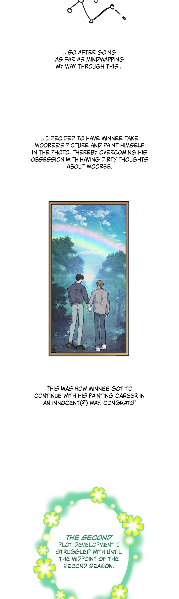 Could the Boy Next Door be a Vampire? Chapter 104 252 56