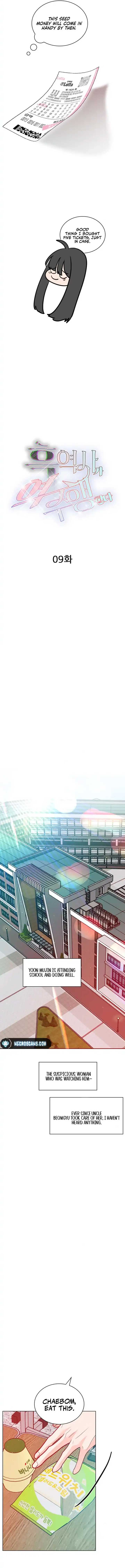 Dark History Is Going Backwards Chapter 9 61 ch 9 3