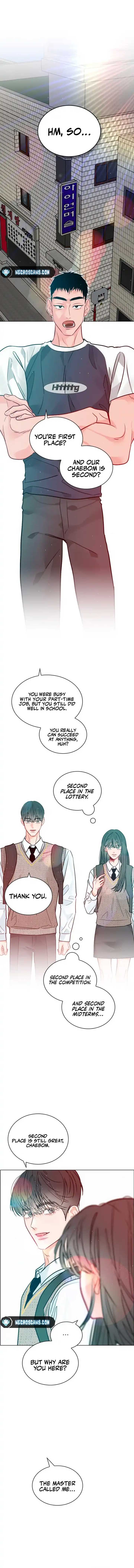 Dark History Is Going Backwards Chapter 9 66 ch 9 8