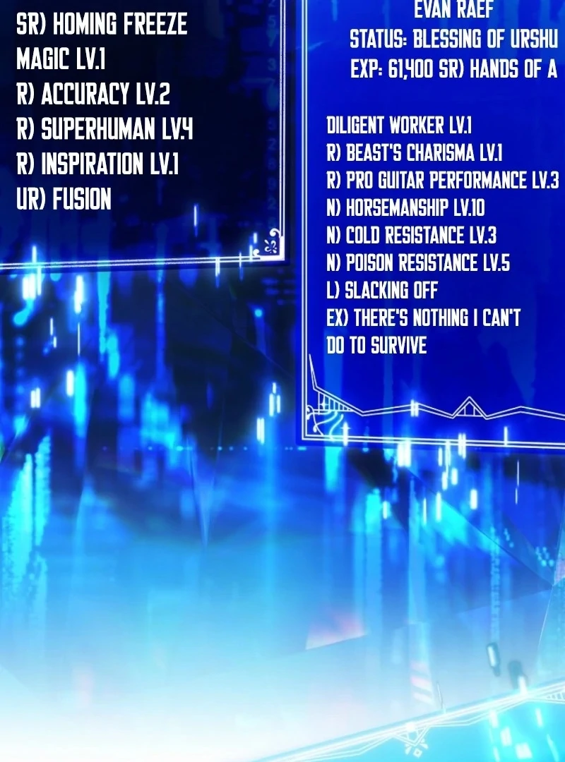 Deadlines are Raining in the Status Window Chapter 73 498 086