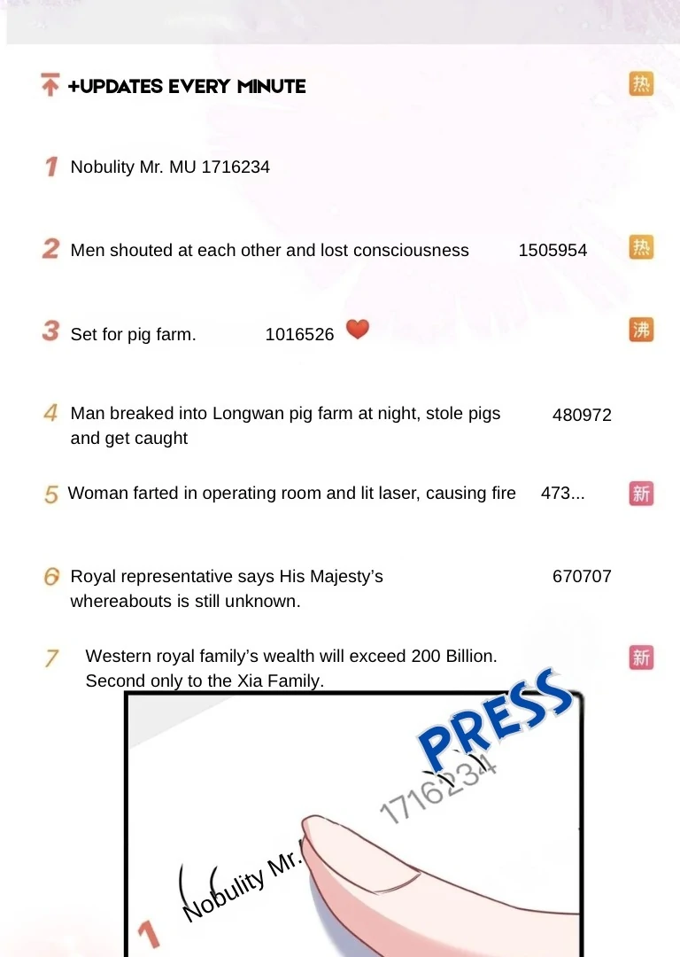 Divorce, Then A Comeback with Billions Chapter 24 131 ch 24 10