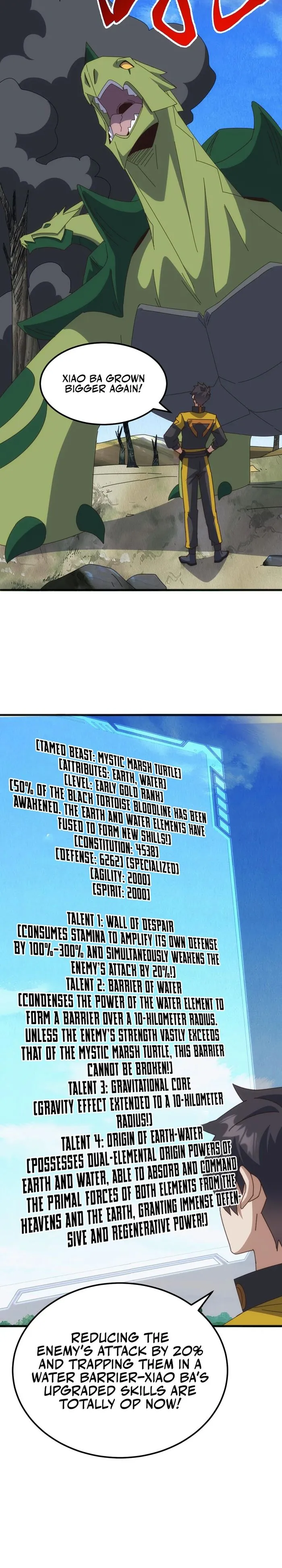 Domestication of Divine Beasts at the Beginning Chapter 37 72 02