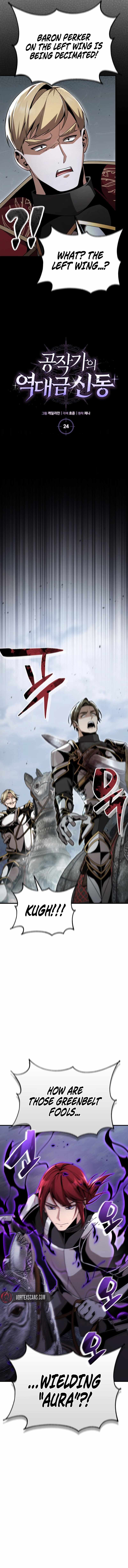 Dukedom’s Legendary Prodigy Chapter 24 76 12