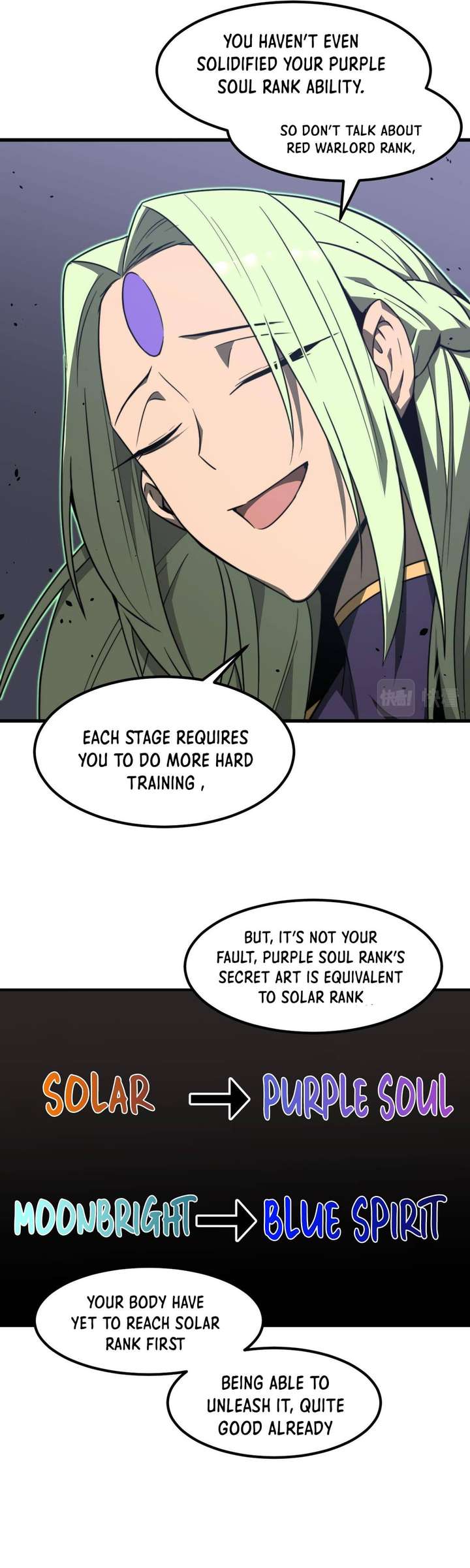 Extraordinary Evolution Chapter 53 251 49