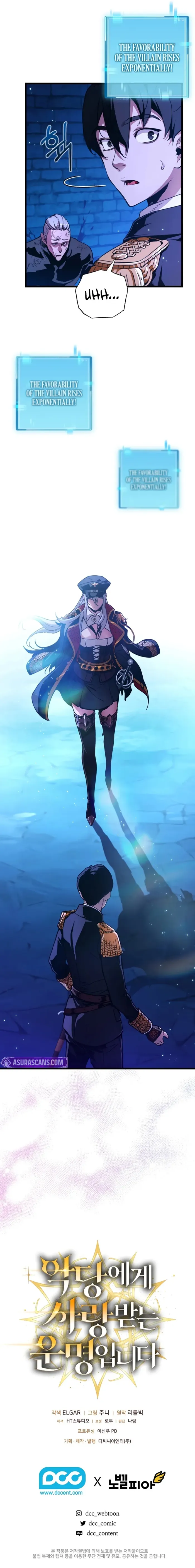 Fated to Be Loved by Villains Chapter 4 39 ch 4 8