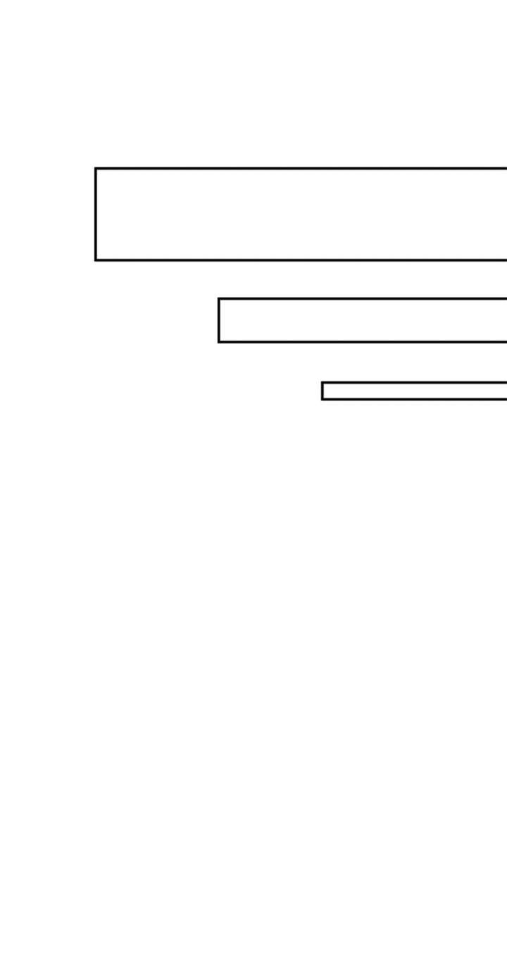 Flee if You Can’t Avoid It Chapter 47 350 73