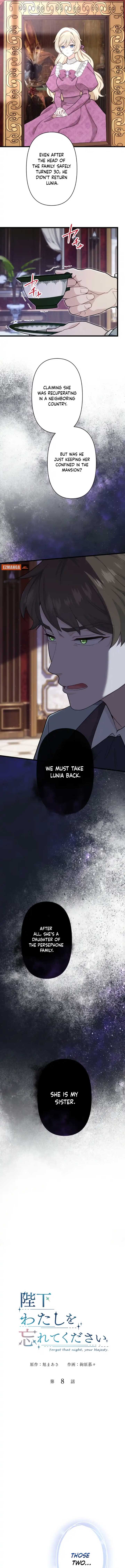 Forget That Night, Your Majesty Chapter 8 42 02