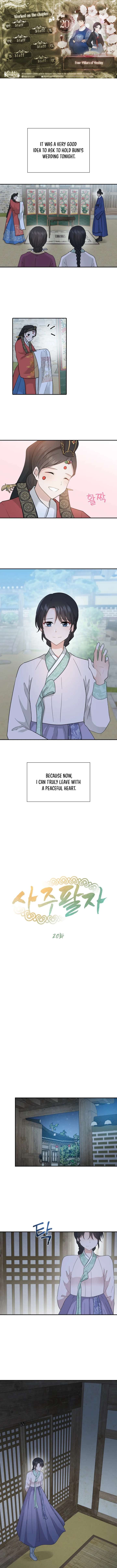 Four Pillars of Destiny Chapter 20 41 01